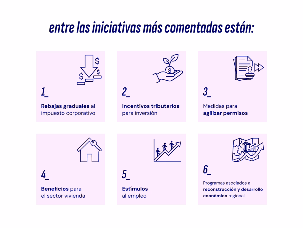mercado